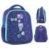 Рюкзак каркасний "Kite" /K26-555S-3/ Education 555 Be Friend (1/4)