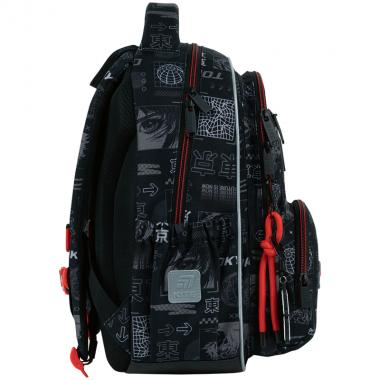 Набір "Kite" /SET_K26-773M-5/  рюкзак + пенал + сумка для взуття 773 Tokyo (1/6)