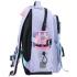 Рюкзак "Kite" /K26-1022M-1/ Education 1022 Sakura (1/6)